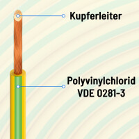 20m Erdungskabel 4mm2 flexibel H07V-K PVC Aderleitung gr&uum