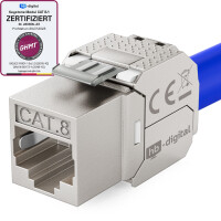 19 pouces Panneau de brassage 24 ports avec CAT8 modules RJ4