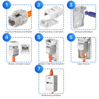 Netzwerkdose Aufputz Set  - Anschlussbox 1-Port + Keystone M