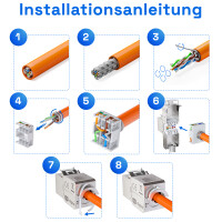 DIN Rail Adapter with RJ45 Keystone Module CAT 6a CAT 7 CAT 