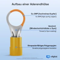 Erdungskabel mit Ringöse 4m gallery 4_2nd