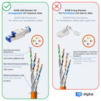 2 Pcs. Connecteur réseau RJ45 CAT 8 avec support PoE 