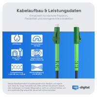 30m LWL SX Patchkabel LC/LC APC SM OS2 Armored 3
