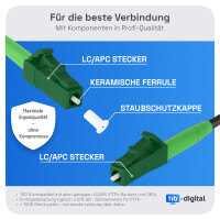 30m LWL SX Patchkabel LC/LC APC SM OS2 Armored 5