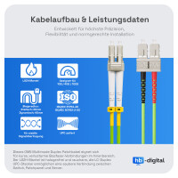 2m LWL Patchkabel LC-SC OM5 Duplex 50/125 µm UPC LSZH 