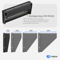 19 Zoll Wandhalterung 1HE bis 4H gallery 7_2nd