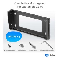 19 Zoll Wandhalterung 1HE bis 4HE – Vertikale Rackmont