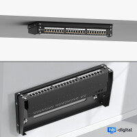 19 Zoll Wandhalterung 1HE bis 4HE – Vertikale Rackmont