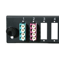 Frontblende 24x SC-Duplex oder LC-Quad für 19 zoll Sple