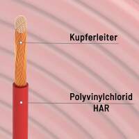 200m single core cable 16mm2 H07V-K red 3