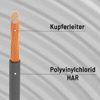 500m single core cable 4mm2 H07V-K grey 3