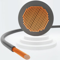 30m single core cable 6mm2 H07V-K grey 5