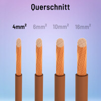 300m single core cable 4mm2 H07V-K brown 2