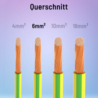 20m câble monobrin 6mm2 H07V-K jaune-vert 2