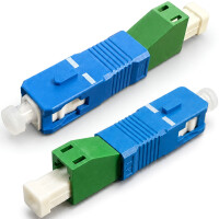 LC/APC to SC/UPC Adapter – Single-Mode Coupler 4
