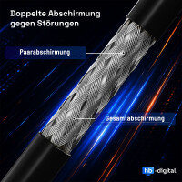 5m - 100m CAT 7 Netzwerkkabel Ou gallery 11_2nd