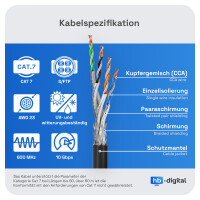 5m - 100m CAT 7 Network Cable Outdoor Basic Simplex AWG23 S/