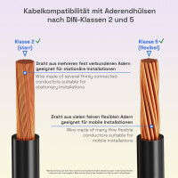10 Stk. Aderendhülsen 4mm2 x 12 mm - grau isoliert 4