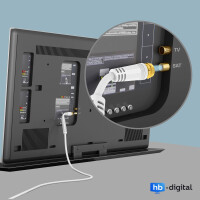5m SAT Kabel 110dB 4-fach geschirmt – 2x F-Stecker ver
