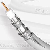 7,5m SAT Kabel 110dB 4-fach geschirmt – 2x F-Stecker v