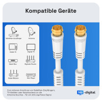 20m SAT Kabel 110dB 4-fach geschirmt – 2x F-Stecker ve