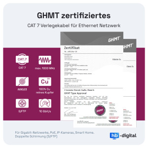 5m - 500m Netzwerkkabel CAT 7 PRO Verlegekabel S/FTP AWG23/1