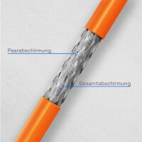 5m - 500m Network Cable CAT 7 PRO Installation Cable S/FTP A