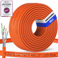 15m Network Cable CAT 7 PRO Installation Cable S/FTP AWG23/1