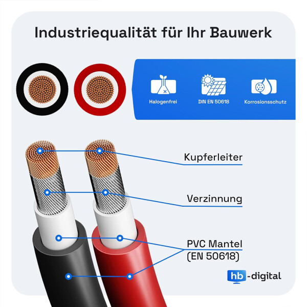 HB-DIGITAL Solarkabel H1Z2Z2-K – 50 M, 6 Mm², Rot, 1500 V DC, TÜV-geprüft, UV-beständig, Für PV-Anlagen Bis 30 KWp