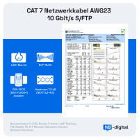 5m CAT 7 Basic Câble réseau Duplex AWG23 S/FTP 