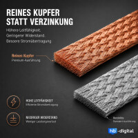 30cm Passage de câble solaire pour fenêtre 4mm&s