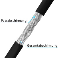 100m CAT 7 Outdoor Network Cable S/FTP Pure Copper AWG23 100