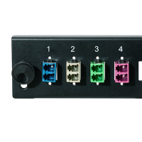 24-Port LC-Duplex Front Panel for 19" Fiber Enclosures 