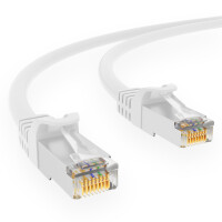 1,5m patch cord CAT.7 raw cable RJ45 S/FTP PiMF LSZH AWG 26 halogen free white