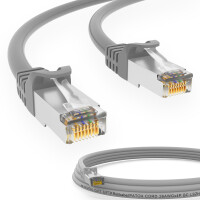 10m Patch cord CAT.7 raw cable RJ45 S/FTP PiMF LSZH AWG 26 halogen free grey