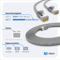 0,25m flat cable CAT 7 raw cable patch cable RJ45 LAN cable flat copper up to 10 Gbit/s U/FTP PVC gray