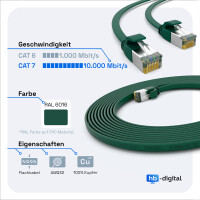 1m RJ45 Patchkabel CAT 7, bis zu 10000Mbit/s, PIMF Foliengeflochtene Paare U/FTP, PVC Mantel Flach grün