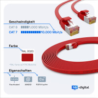 0,25m Flachkabel CAT 7 Rohkabel Patchkabel RJ45 LAN Kabel flach Kupfer bis zu 10 Gbit/s U/FTP PVC rot