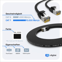 1m Flachkabel CAT 7 Rohkabel Patchkabel RJ45 LAN Kabel flach Kupfer bis zu 10 Gbit/s U/FTP PVC schwarz