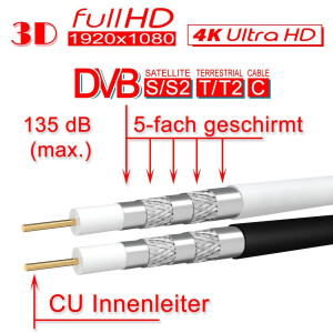 1 m - 25 m antenna cable 135dB 5-way Pure Copper with Angle IEC Female and Normal IEC Male F-Compression Plugs