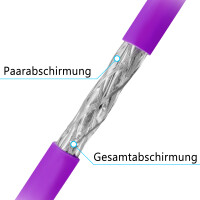 25m - 500m network cable CAT 7a installation cable max. 1200