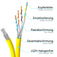 100m Installation Network Cable CAT 7 Duplex max. 1000 MHz S/FTP LSZH AWG23 (2x8 wires) yellow