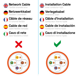 50m Installation Network Cable CAT 7 Duplex max. 1000 MHz S/FTP LSZH AWG23 (2x8 wires) orange