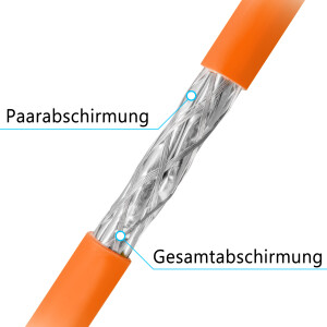500m Installation Network Cable CAT 7 Duplex max. 1000 MHz S/FTP LSZH AWG23 (2x8 wires) orange