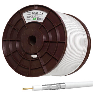 100m Coaxial cable Venton 140 dB 5-fold shielded Pure copper white
