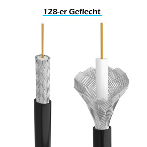 7,5m Sat Kabel 110dB mit 2 x F-Stecker vergoldet mit 2 x Ferritkern SCHWARZ