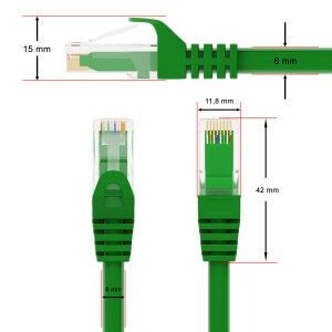 2 m RJ45 Patch cable CAT 6 U/UTP PVC Green