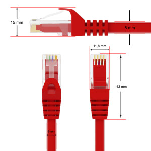1 m RJ45 Patch cable CAT 6 U/UTP PVC Red