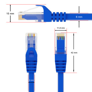2 m RJ45 Patch cable CAT 6 U/UTP PVC Blue