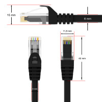 0,5 m RJ45 Patch cable CAT 6 U/UTP PVC Black